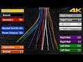 Clarion Cd Changer Wiring Diagram