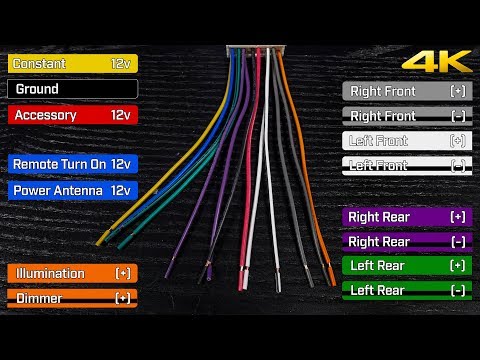 Car Stereo Wiring Harnesses & Interfaces Explained - What Do The Wire Colors Mean? Video