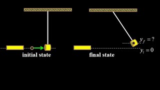 Ballistic pendulum with spring gun: inelastic pendulum collision followed by energy conservation.