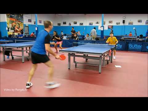 New Players at League of 2018-Q1