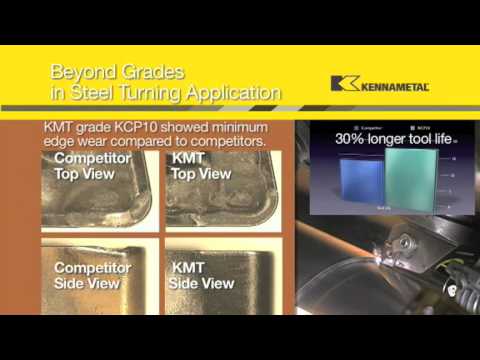 Kennametal BEYONDTurning Platform Uses Less to Get the Job Done