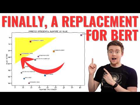 6 Years of AI Progress: ModernBERT Finally Replaces BERT