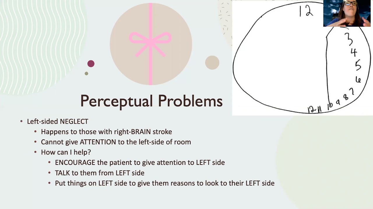 Med-Surg: Stroke Series Part 4 Sensory, Perceptual, and Visual Deficits