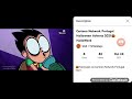 Cartoon Network Portugal Halloween Adverts 2021 Halloweek