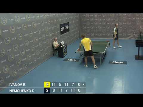 15 July 2022. Light blue. Evening.  TT Cup