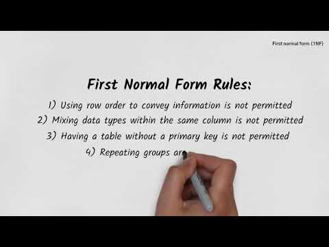 Learn Database Normalization   1NF, 2NF, 3NF, 4NF, 5NF