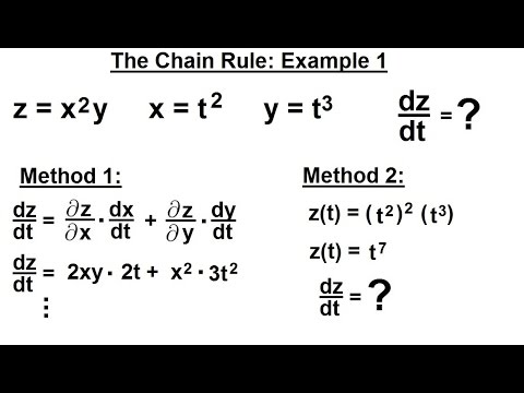 Calculus 3: Partial Derivative (25 of 50) The Chain Rule: Example 1
