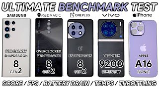 Samsung S23 Ultra vs RedMagic 8S Pro / OnePlus 11 / Vivo X90 Pro / iPhone 14 Pro Max Benchmark Test