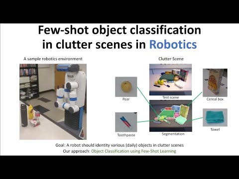 FewSOL: A Dataset for Few-Shot Object Learning in Robotic Environments