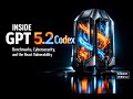 Inside GPT 5 2 Codex Benchmarks Cybersecurity And The React Vulnerability
