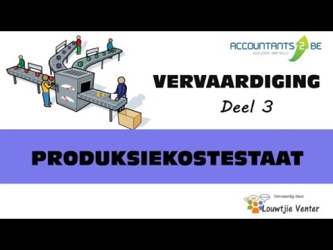 VERVAARDIGING 3 : PRODUKSIEKOSTESTAAT