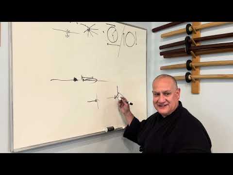 Aikido: Lecture and Demonstration - Kokyu Nage Through the Spiral-Rotating-Cross Lens