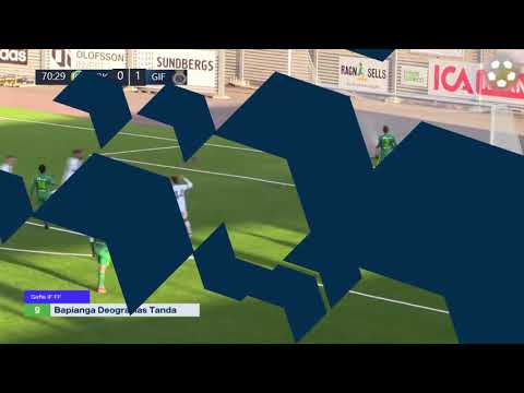 Höjdpunkter Omgång 24: Bodens BK FF vs Gefle IF FF