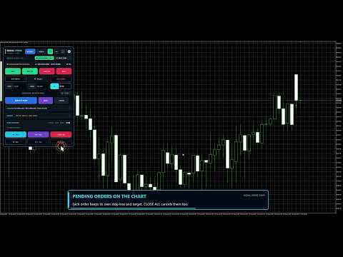 Video Signal Forge Trader Hub