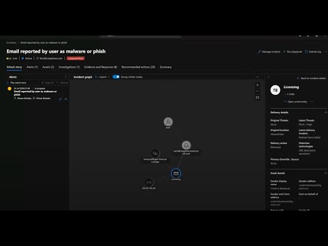 Investigating Security Incidents Using Microsoft Sentinel and Defender. Day in the Life Of  A SOC