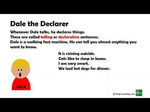 Types of Sentences  declarative