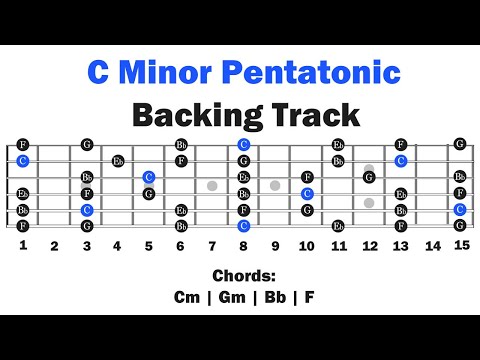 C minor Pentatonic Backing Track | Guitar Lesson