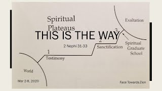 Come Follow Me, 2 Nephi 31-33, Mar 2-8, This is the Way
