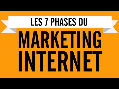 Comment faire un live qui cartonne diffusion en direct