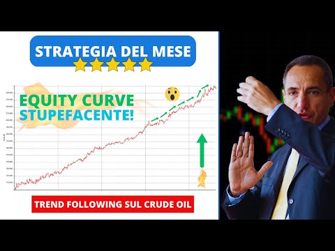 Strategia del mese (marzo): vince un Trend Following sul Crude Oil con un’Equity curve spaziale!