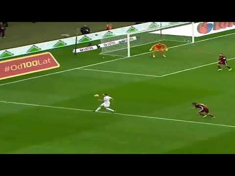 Reprezentacja Polski Bramki Eliminacje - DROGA DO EURO 2020