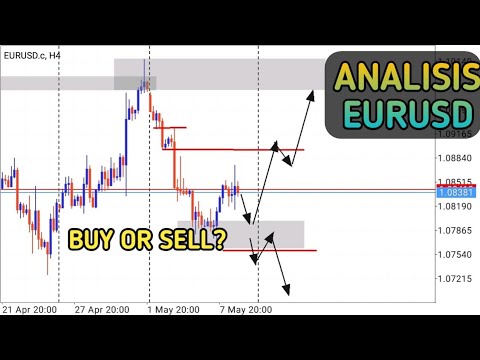 forex 1 minutės ištraukimas akcijų pasirinkimo sandoriai indija