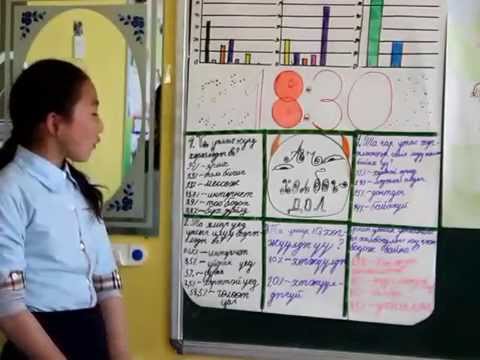 Amidrah chadwar 5 battsatsral