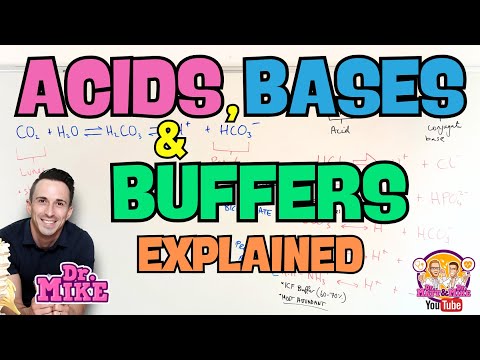 Acids, Bases, and Buffers