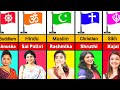 Beautiful South Indian Actress Religion 2023 South Heroine Indian Heroine Name Indian Actress
