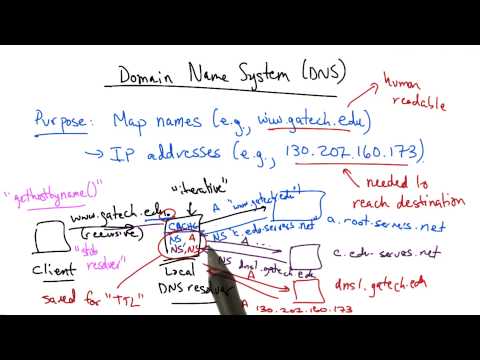 Udacity and Georgia Institute of Technology Welcome