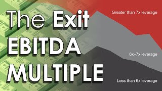 Exit EBITDA Multiple