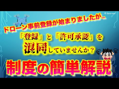 ドローンリスト - 定義