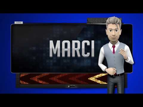 MARCI - How to say it Backwards