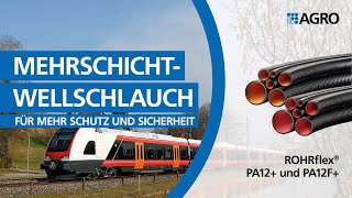 Mehrschicht-Wellschlauch ROHRflex® PA12+ und PA12F+.