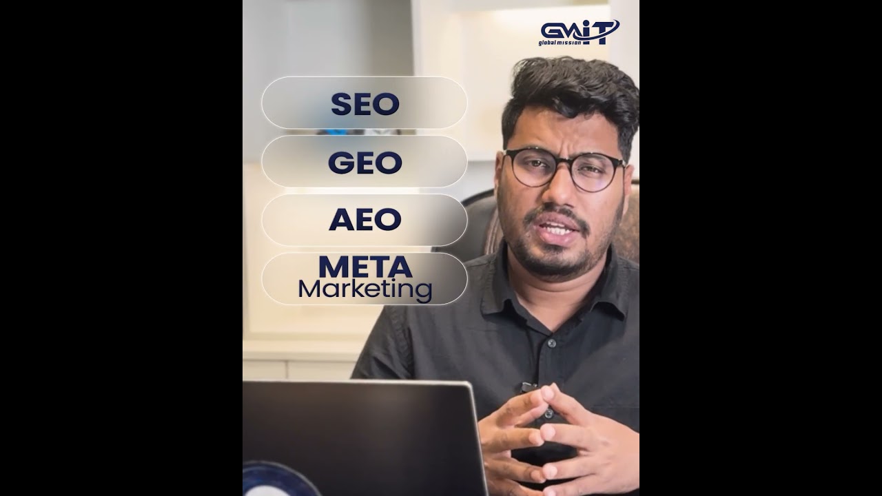 AI Driven Digital Marketing Overview
