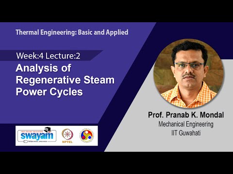 Thermal Engineering Basic and Applied Intro Video