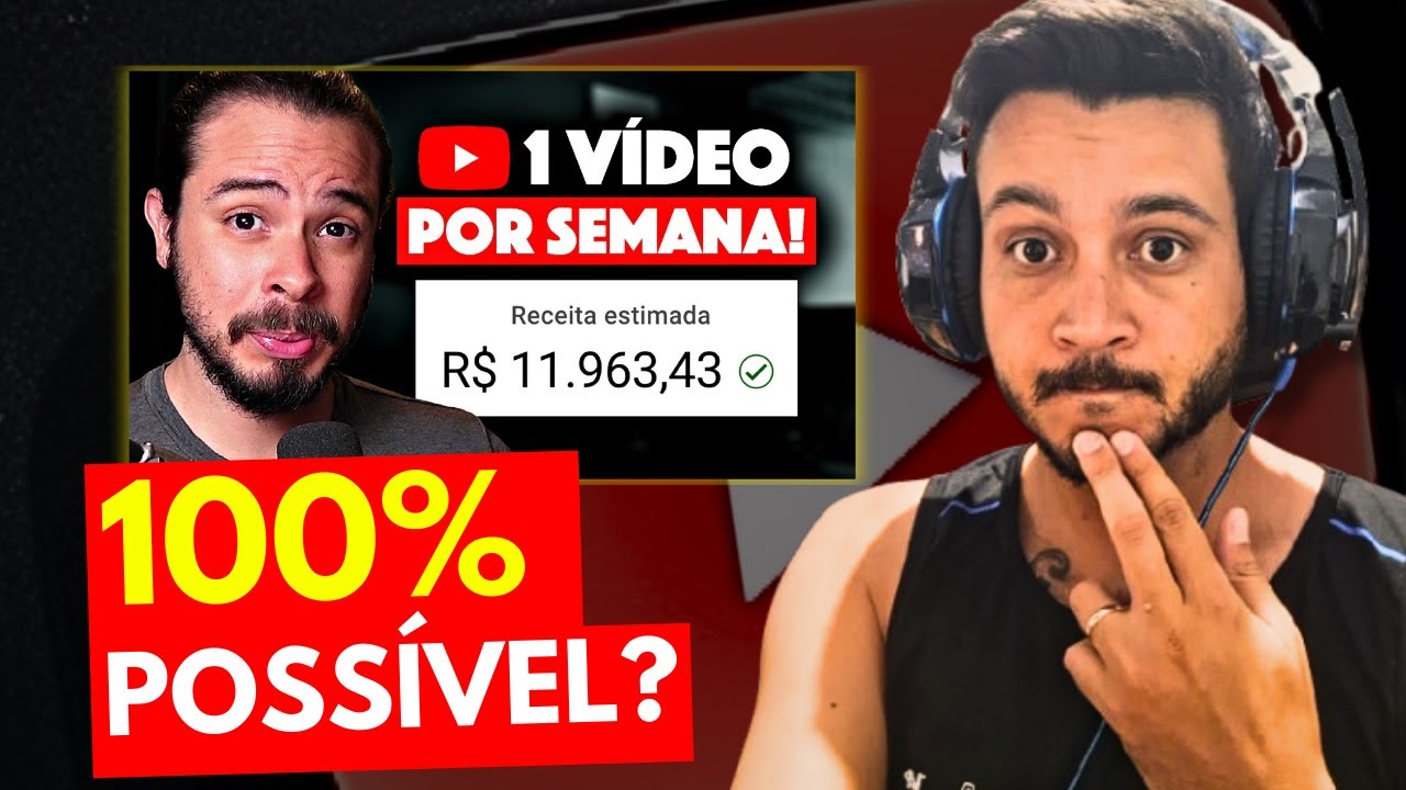 Como Ganhar Dinheiro no YouTube Mesmo com Poucos Inscritos (Estratégias Reais)