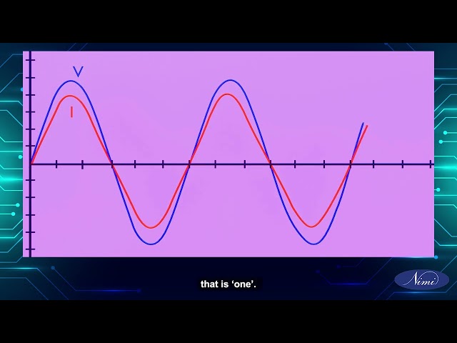 Measure power factor in three phase circuit by using power factor meter