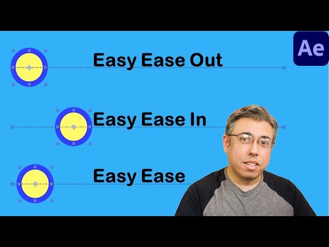 Easy Ease Out, Easy Ease In and Easy Ease in Adobe After Effects