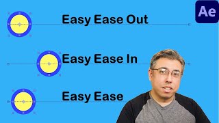 Easy Ease Out, Easy Ease In and Easy Ease in Adobe After Effects