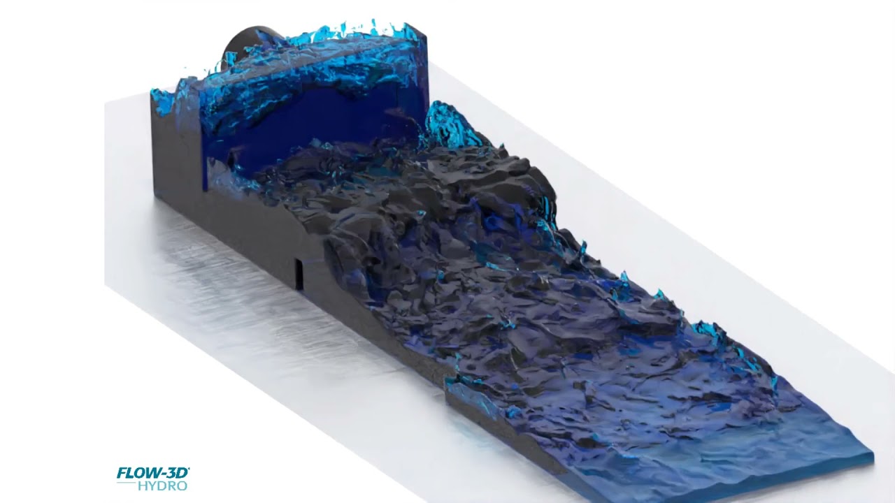 Artificial Water XL, Model Bodies of Water, NOCH