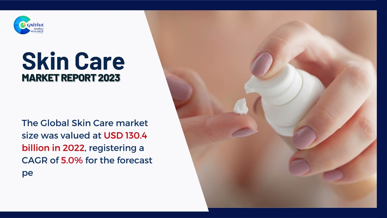 Skin Care  Market Insights
