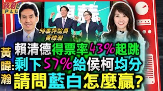[黑特] 黃暐瀚:賴清德得票率43%起跳