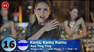 Download lagu Dangdut Top 40 Chart  (28 Agustus 2017) mp3