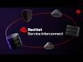 Red Hat Service Interconnect Overview Video
