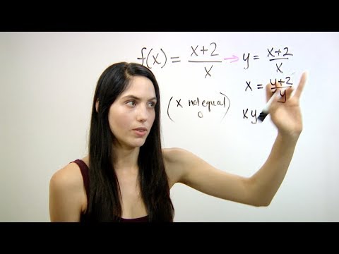 How to Find the Inverse of a Function (NancyPi) Video