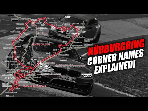 Nürburgring Corner Names Explained