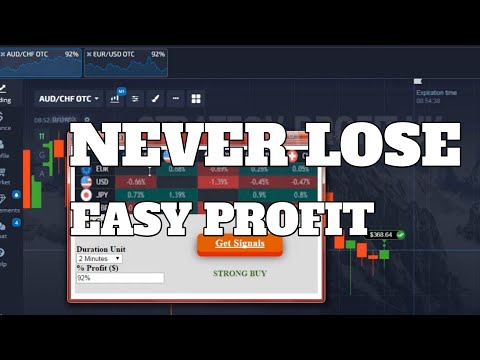 The Best Trading Robot Cross Signal C3 PRO || Never Loses Easy Profit