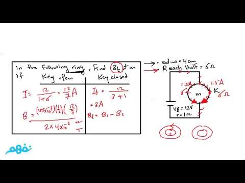 Magnetic effect of electric current Part 6 - Physics - فيزياء لغات - للثانوية العامة - نفهم