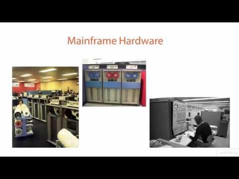 Chapter 1: Introduction to System z Hardware